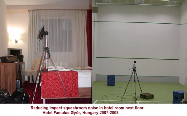 Hotel Famulus
